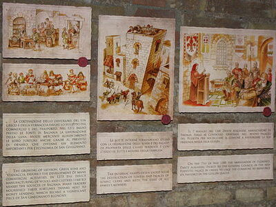 Documentación de apoyo al SanGimignano1300