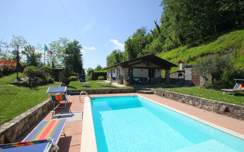 Villa San Rocco: Planta, Cielo, Propiedad, Agua, Piscina, Azur, Nube, Edificio, Sombra, Árbol