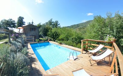 Anfora!!: Piscina, Propiedad, Bienes Raíces, Ocio, Casa, Vacaciones, Recurso, Edificio, Inmuebles, Patio Interior