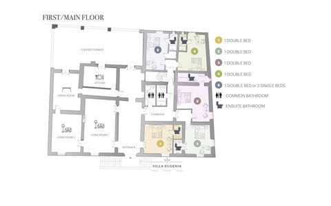 Villa Francesca: Diseño, Sala