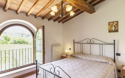 Alojamiento:&nbsp;Le Buche 890.4