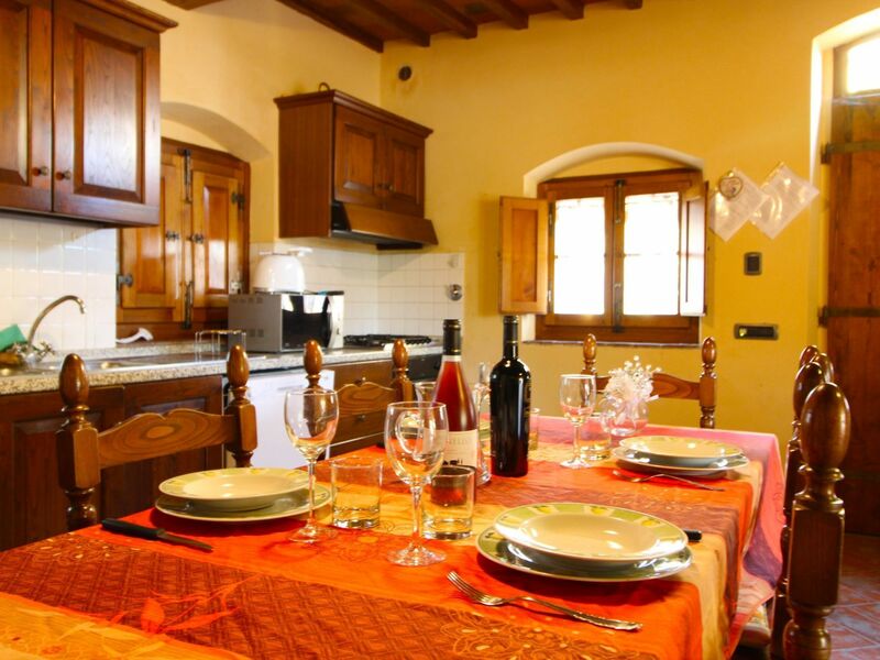 Alojamiento:&nbsp;Terracotta