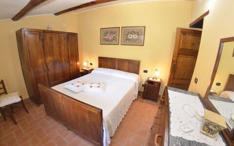 Batticapo di Ilaria: Habitación, Habitación, Cama, Propiedad, Mueble, Edificio, Diseño De Interiores, Sábana, Suite, Casa