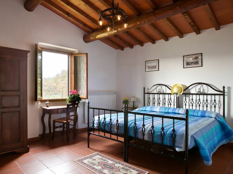 Alojamiento:&nbsp;Luigi