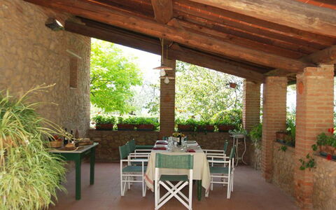 La Fonte: Propiedad, Edificio, Habitación, Casa, Porche, Bienes Raíces, Diseño De Interiores, Mueble, Paisajismo