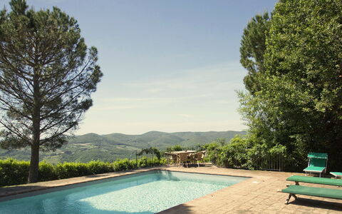 Pozza Di Volpaia: Agua, Cielo, Propiedad, Planta, Verde, Piscina, Naturaleza, Árbol, Sombra, Cuerpo De Agua