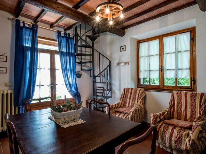 Alojamiento:&nbsp;Il Geranio