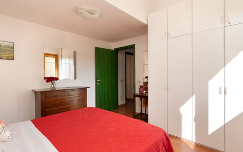 Alojamiento:&nbsp;Mughetto