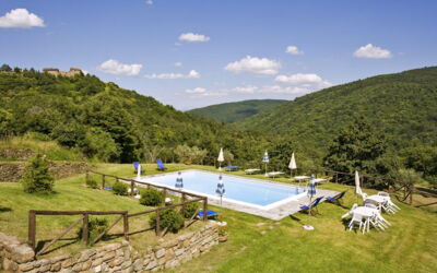 Villa Il Biancospino