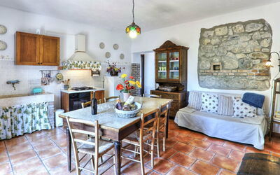 Alojamiento:&nbsp;Uva