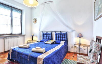 Alojamiento:&nbsp;Uva