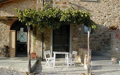 Alojamiento:&nbsp;Dispensa