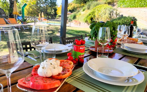 Villa Renaccio: Comida, Vajilla, Mueble, Mesa, Fruta, Drinkware, Utensilios Para Servir, Ingrediente, Vajilla, Plato