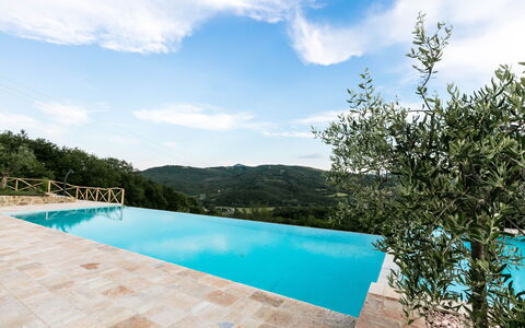 Villa Niccione: Agua, Nube, Cielo, Planta, Edificio, Piscina, Azur, Árbol, Rectángulo, Sombra