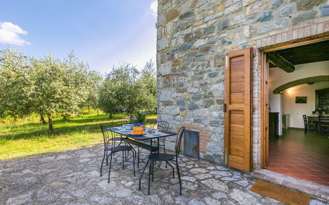 Alojamiento:&nbsp;Cerretino Vigna 647.2