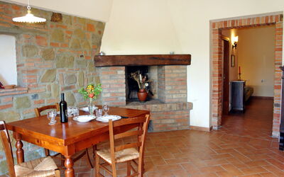 Alojamiento:&nbsp;Caminetto 974.1