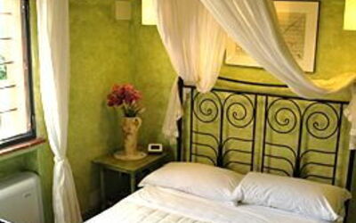 Alojamiento:&nbsp;Castore & Polluce