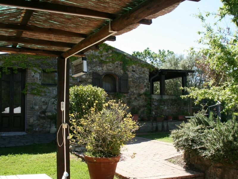 Alojamiento:&nbsp;Ortensia