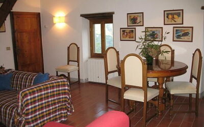Alojamiento:&nbsp;Casa Di Pietro