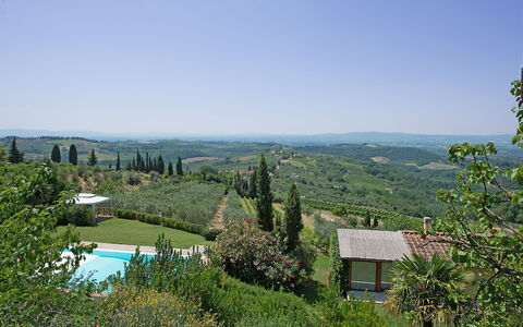 Casa Lucia: Propiedad, Vegetación, Cielo, Árbol, Hill Station, Bienes Raíces, Casa, Colina, Montaña, El Terreno Del Lote