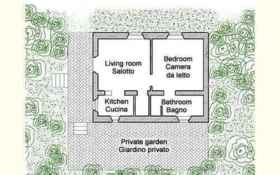 Alojamiento:&nbsp;La Scuola