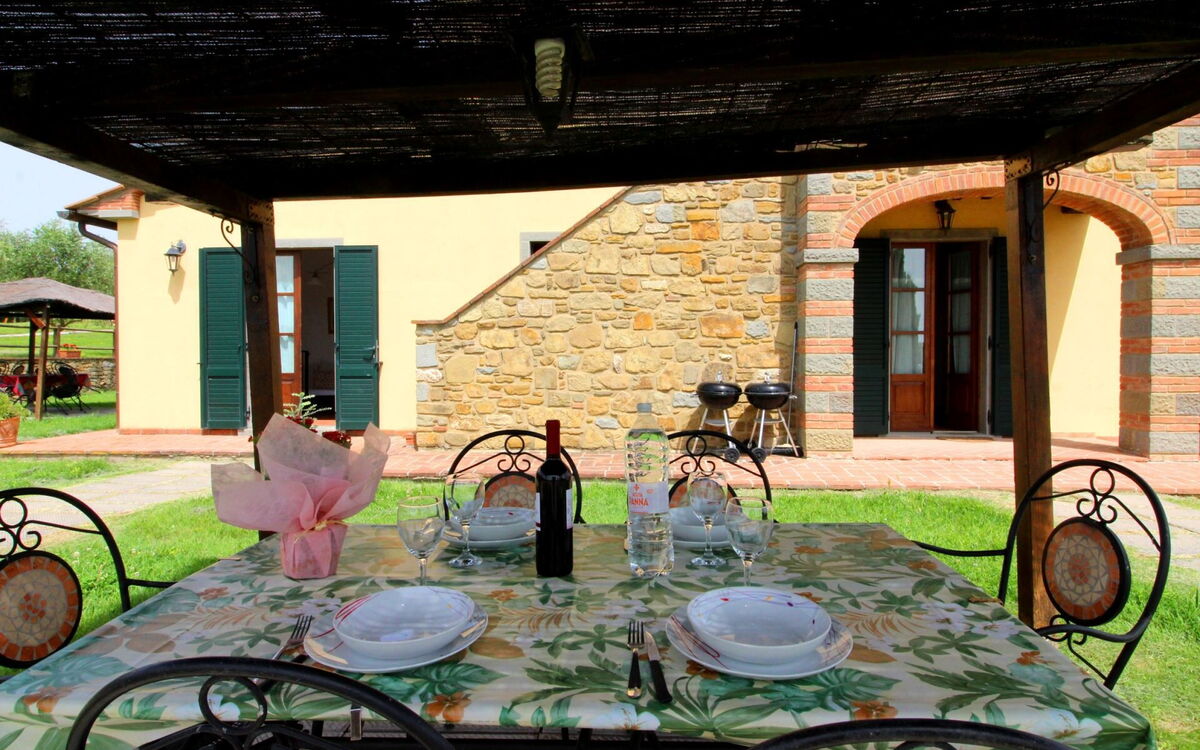 Alojamiento:&nbsp;La Tufa