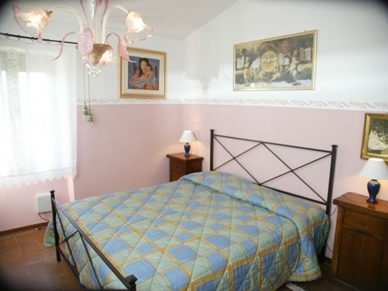 Alojamiento:&nbsp;Edera