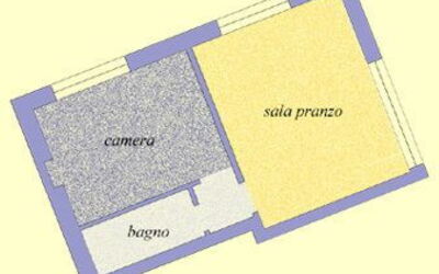 Alojamiento:&nbsp;Ibisco
