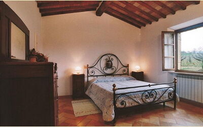 Alojamiento:&nbsp;La Loggia