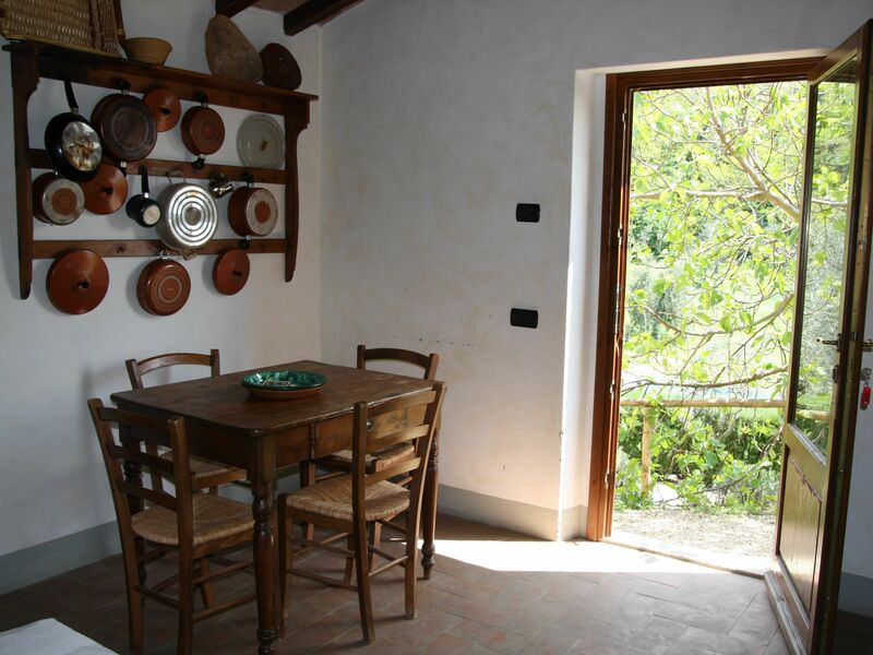 Alojamiento:&nbsp;Salvia