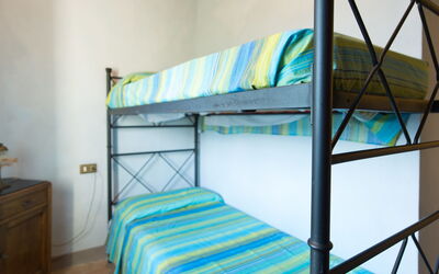 Alojamiento:&nbsp;Duca